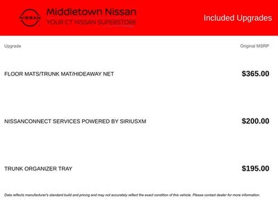 2024 Nissan Altima 2.5 SV FWD NISSAN CERTIFIED