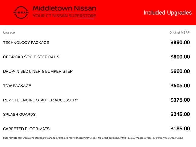 2023 Nissan Frontier Crew Cab SV