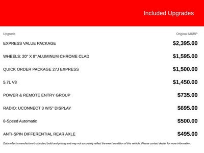 2019 RAM 1500 Classic Express