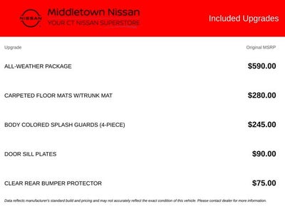 2024 Nissan Sentra SV NISSAN CERTIFIED