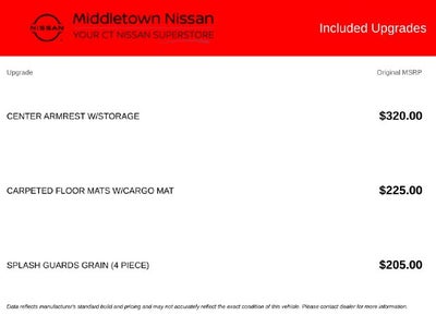 2022 Nissan Kicks S