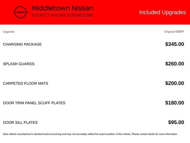 2025 Nissan Kicks S
