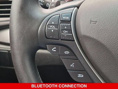 2015 Acura RDX Base