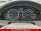 2015 Acura RDX Base