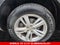 2015 Acura RDX Base