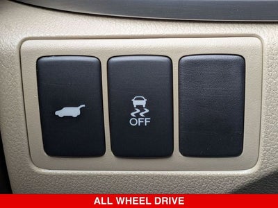 2017 Acura RDX Technology Package