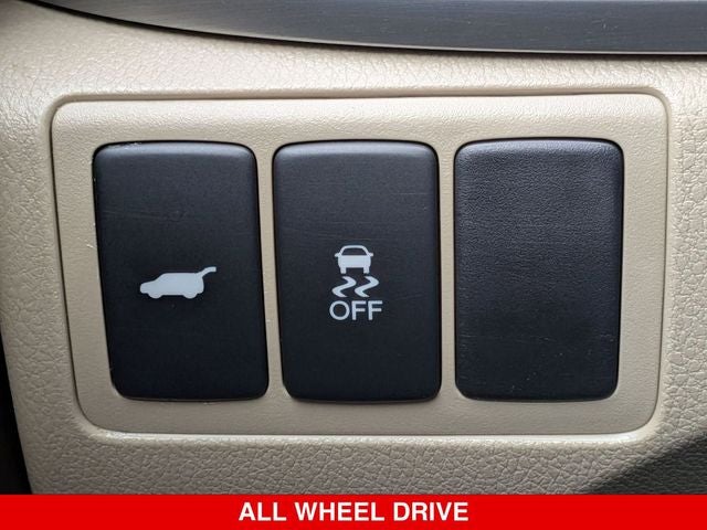 2017 Acura RDX Technology Package