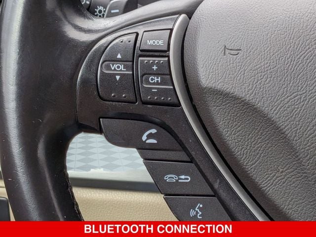 2017 Acura RDX Technology Package