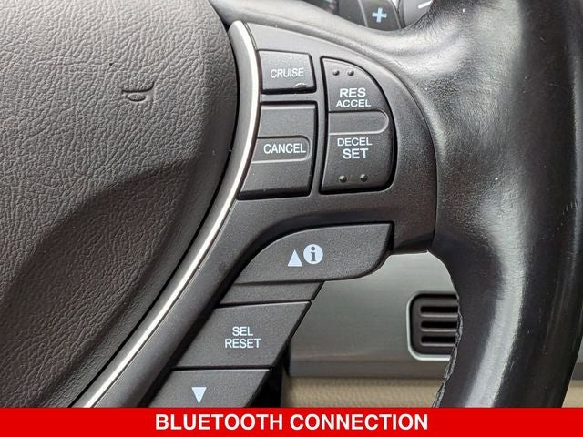 2017 Acura RDX Technology Package