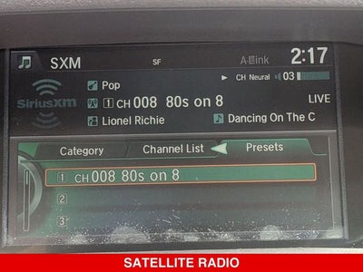 2017 Acura RDX Technology Package