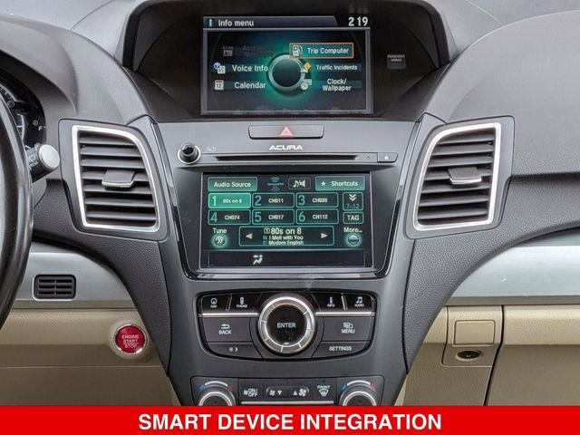 2017 Acura RDX Technology Package