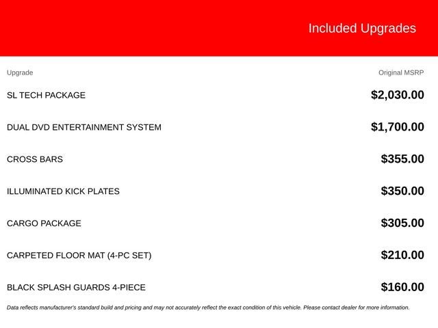 2015 Nissan Pathfinder SL 4WD