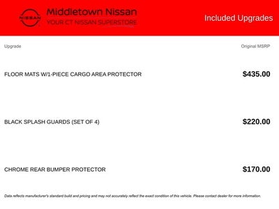 2023 Nissan Rogue SV AWD NISSAN CERTIFIED