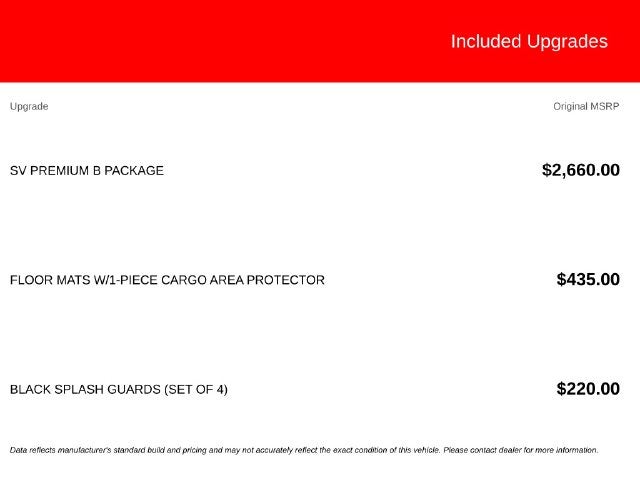2023 Nissan Rogue SV Premium Package
