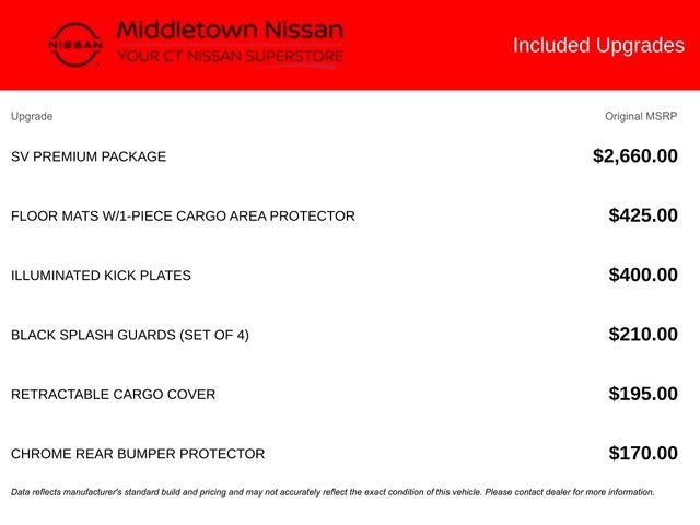 2022 Nissan Rogue SV