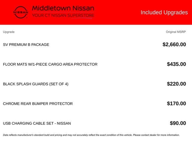 2023 Nissan Rogue SV