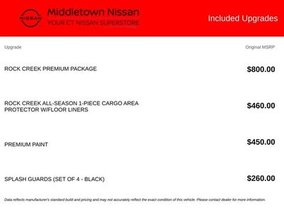 2025 Nissan Rogue Rock Creek®