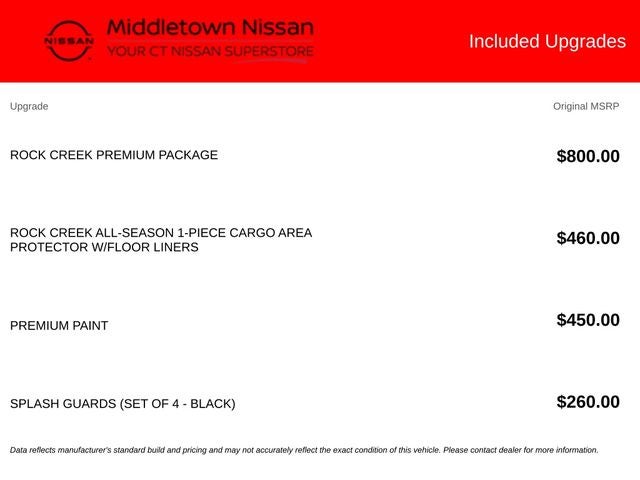 2025 Nissan Rogue Rock Creek®