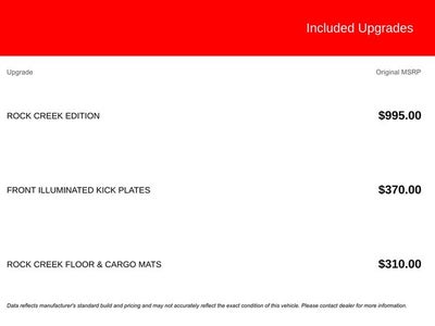 2020 Nissan Pathfinder SV 4WD