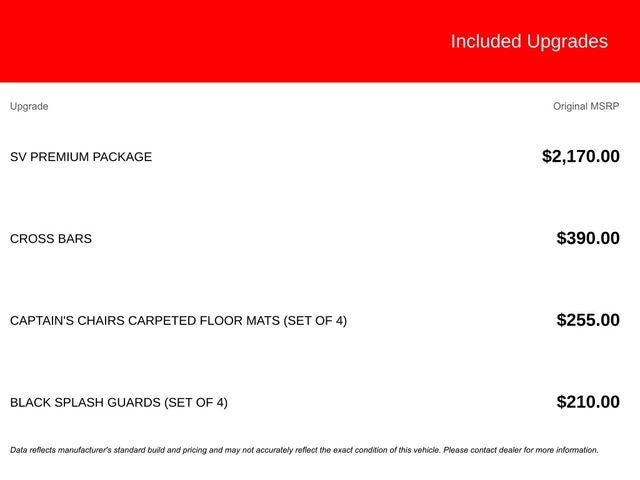 2022 Nissan Pathfinder SV 4WD