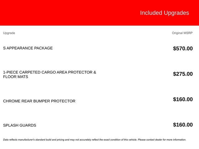 2018 Nissan Rogue Sport S AWD