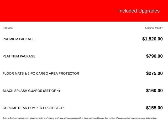 2018 Nissan Rogue SL Premium Platinum Package