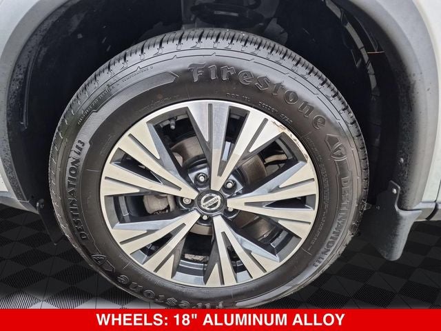 2021 Nissan Rogue SV AWD