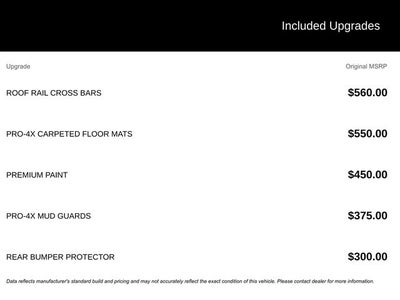 2025 Nissan Armada PRO-4X®