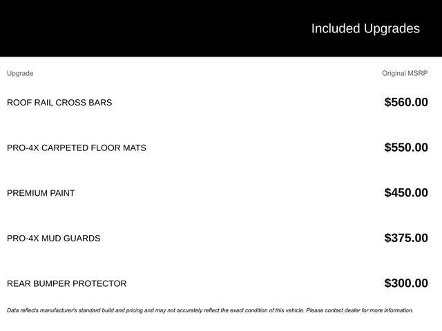 2025 Nissan Armada PRO-4X®