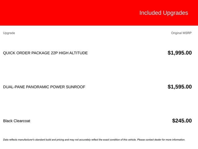 2020 Jeep Renegade Altitude
