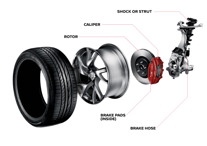 Brake details | Middletown Nissan in Middletown CT